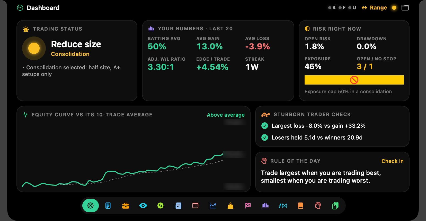 SuperTrader Notch dashboard with trading status, open risk and the equity curve
